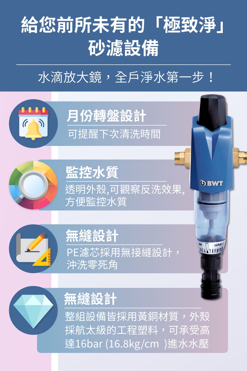 BWT德國倍世 Infinity M - 詳情7