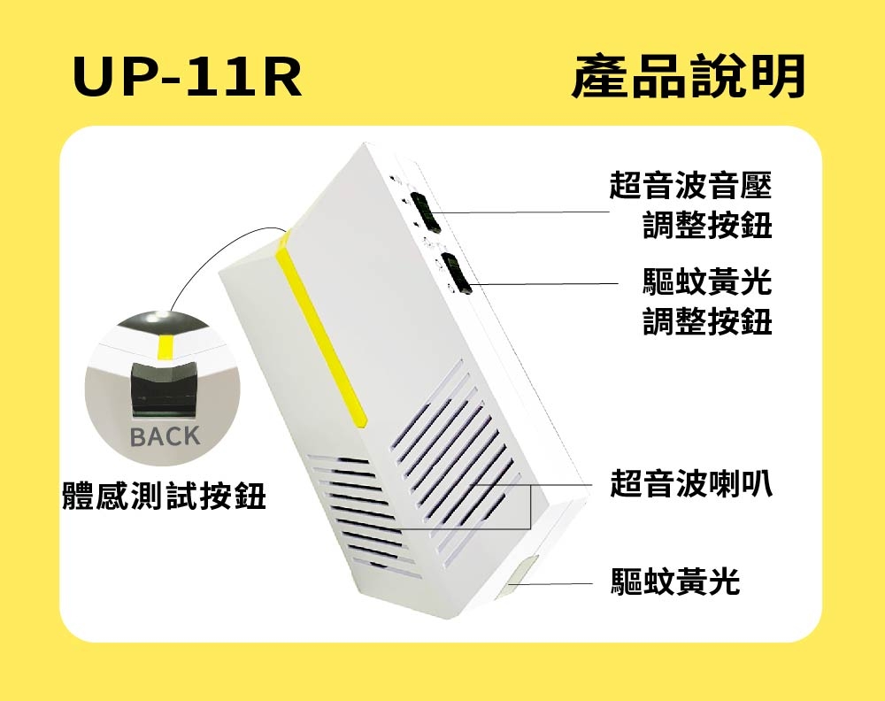 DigiMax UP-11R - 詳情5