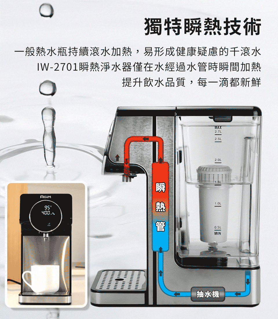 AGiM阿基姆 IW-2701 - 詳情13