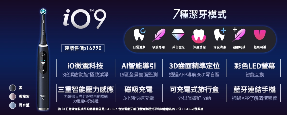 BRAUN德國百靈 Oral-B-iO9 - 詳情1