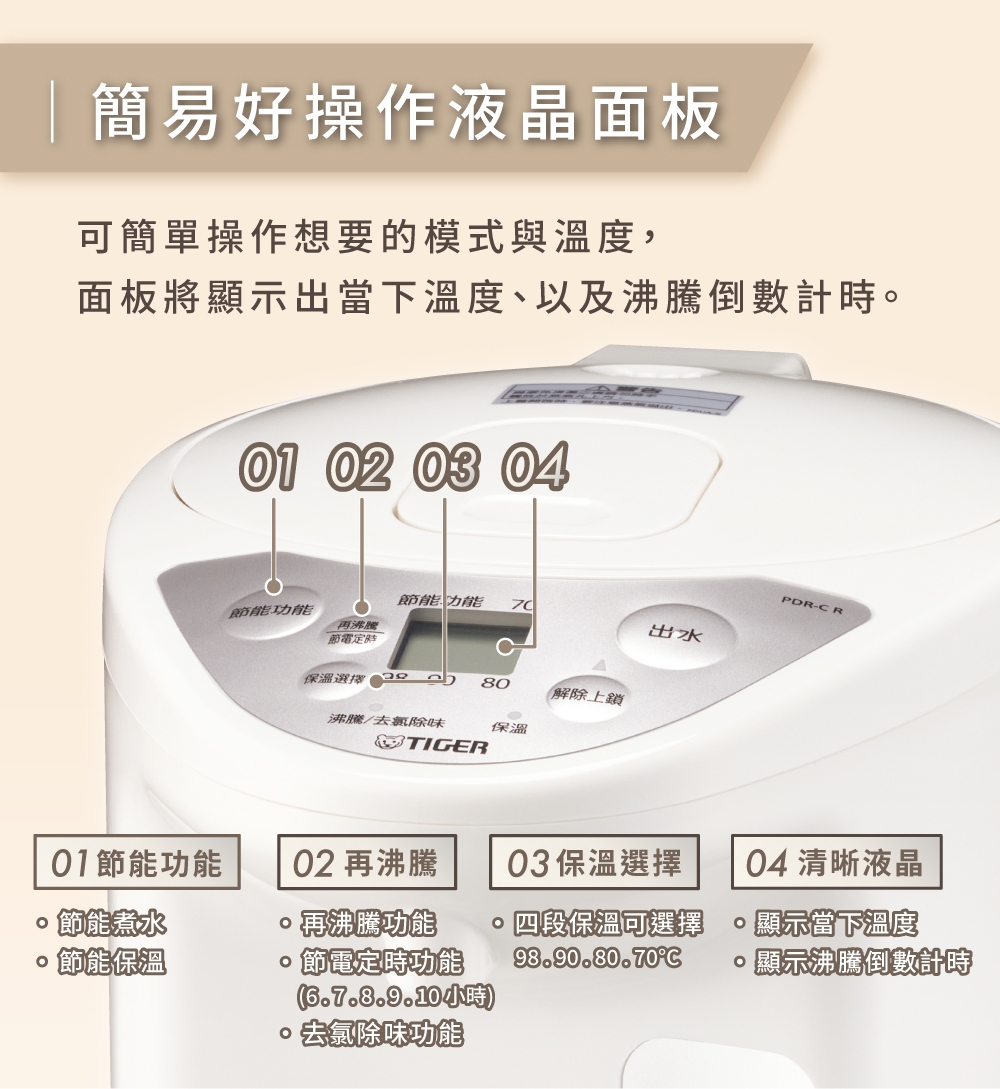 TIGER虎牌 PDR-S30R - 詳情4
