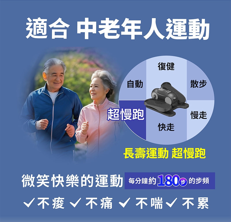 MRF健身大師 健步機 - 詳情13