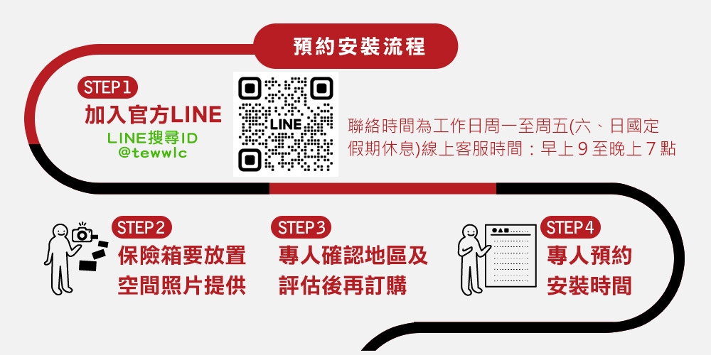 台熱牌 TES-70G - 詳情2