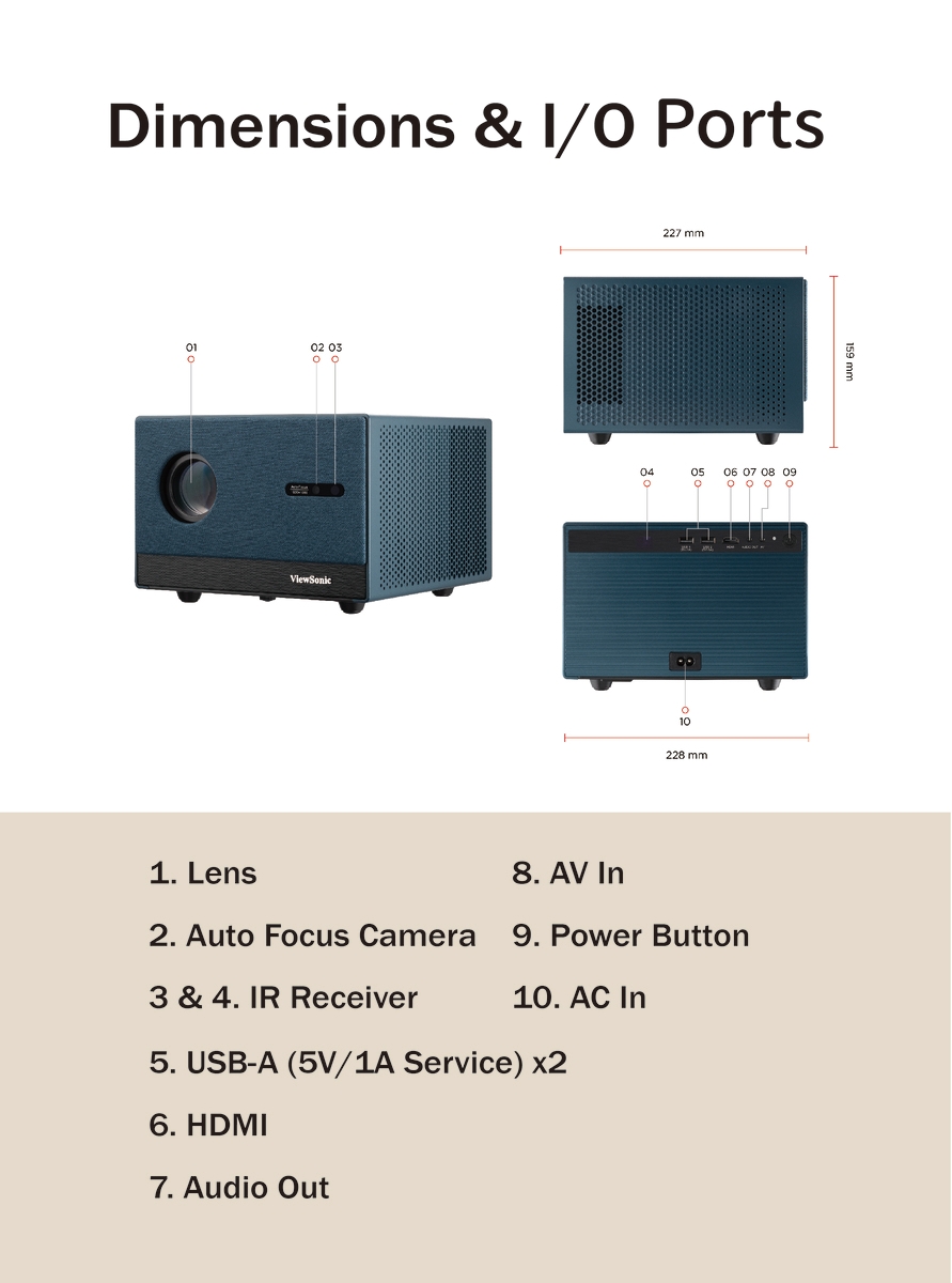 ViewSonic優派 LX60HD - 詳情6