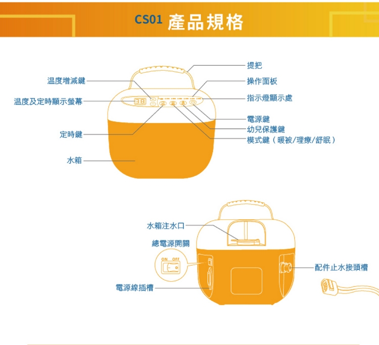 COMESAN康森 CS01 - 詳情7