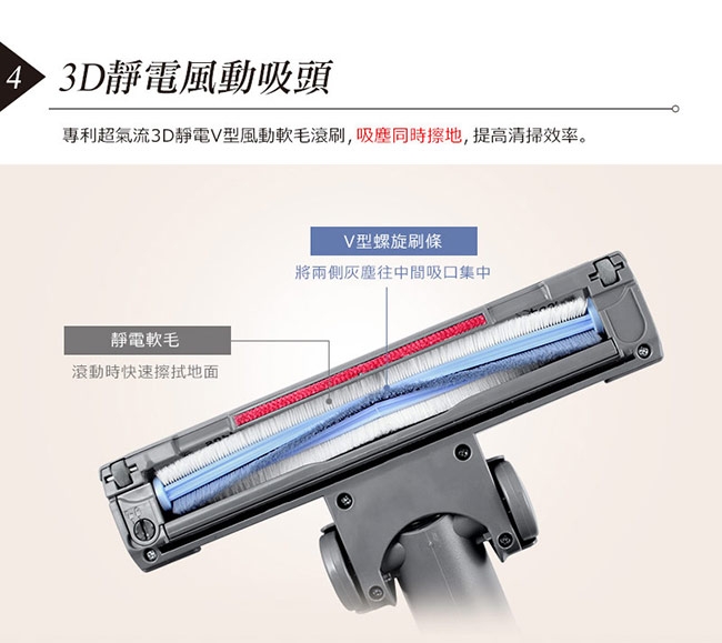 Whirlpool惠而浦 VCK4007 - 詳情4