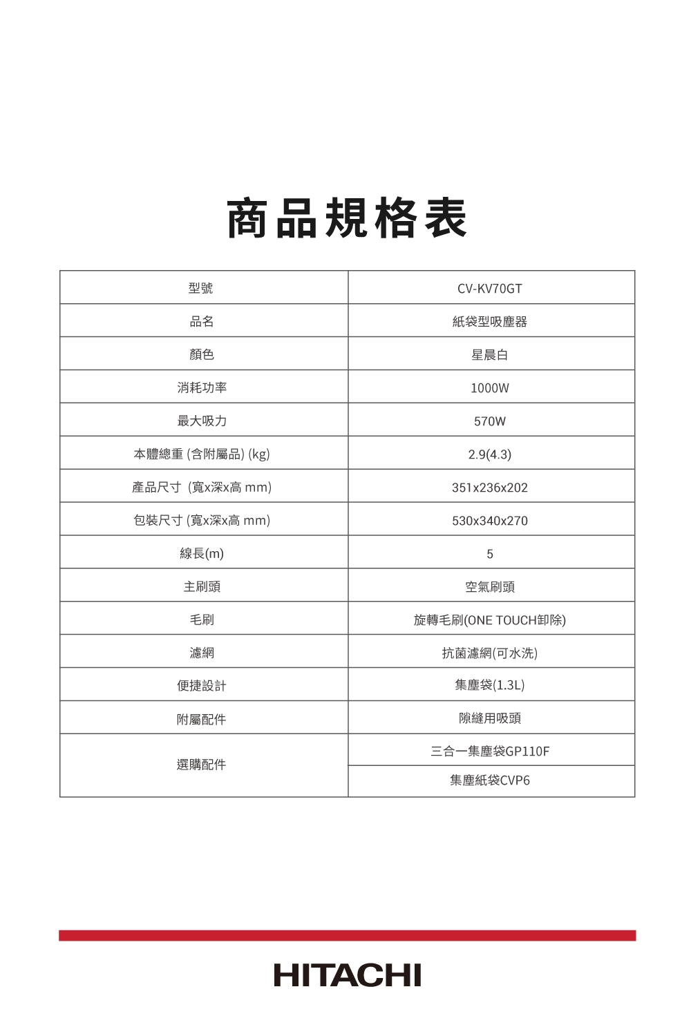 HITACHI日立 CVKV70GT - 詳情4