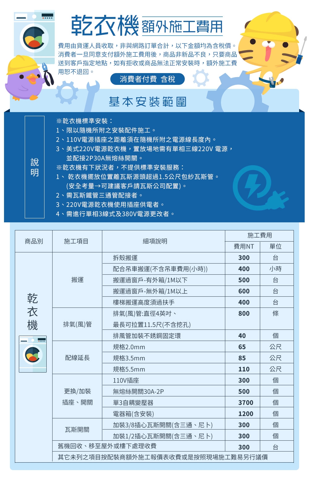 Panasonic國際牌 NH-L70G-L - 詳情4