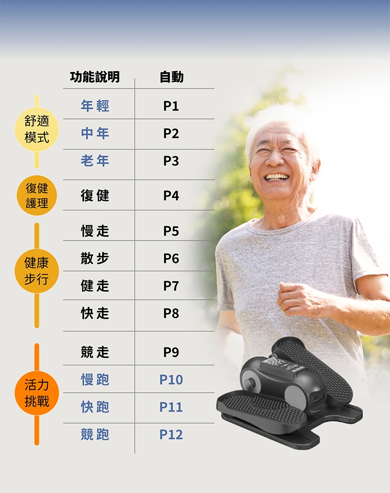 MRF健身大師 健步機 - 詳情14