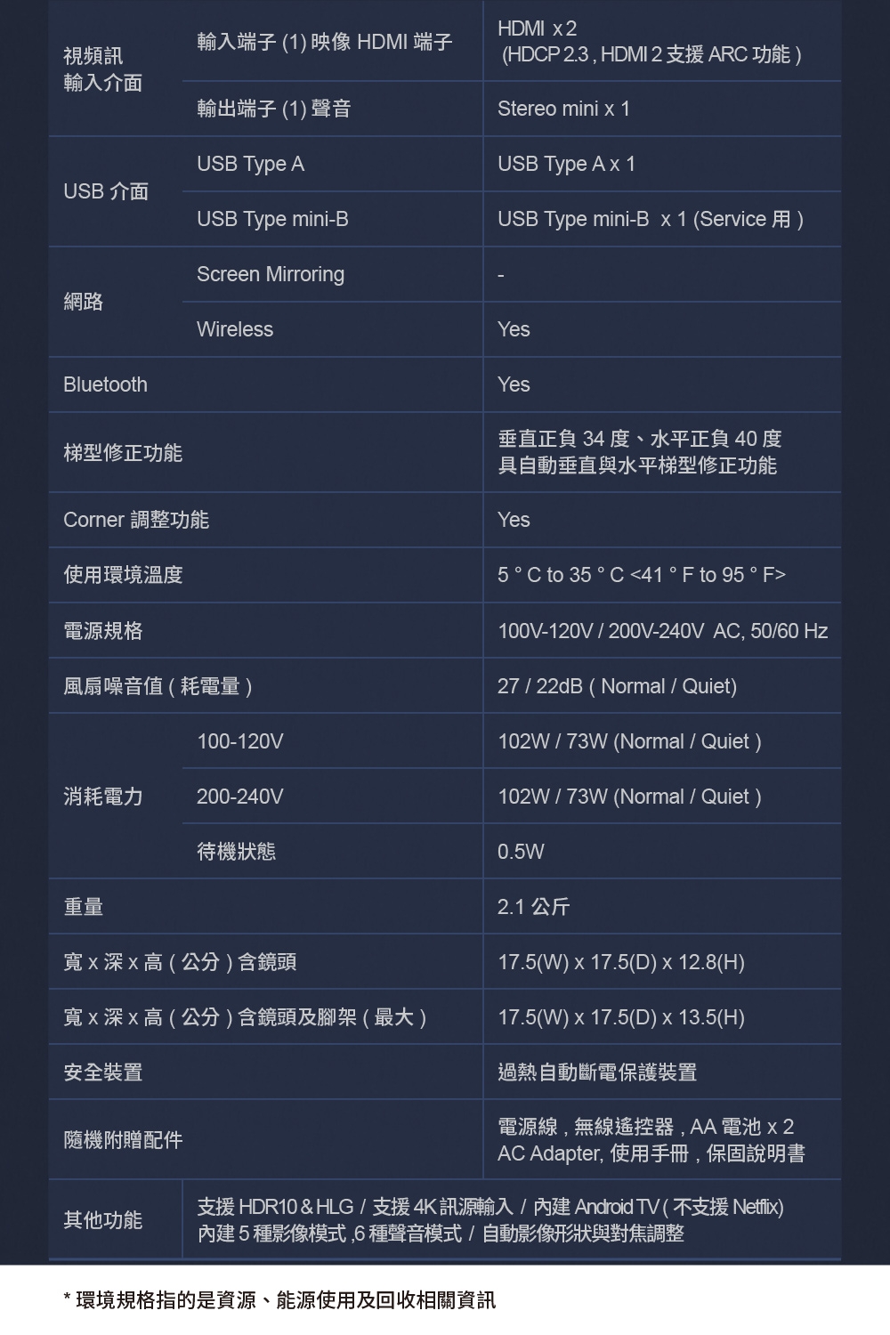 Epson愛普生 EF-12 - 詳情5