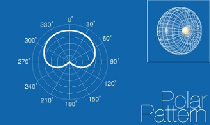 audio-technica鐵三角 AT9945CM - 詳情4