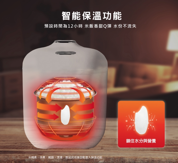 TECO東元 XYFYC0277 - 詳情12