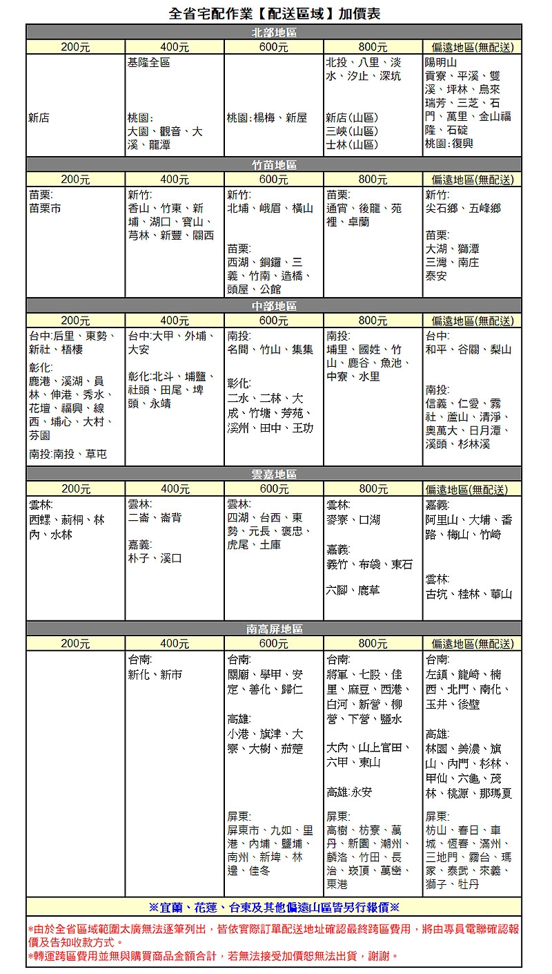SAMPO聲寶 QM-85SD620 - 詳情2