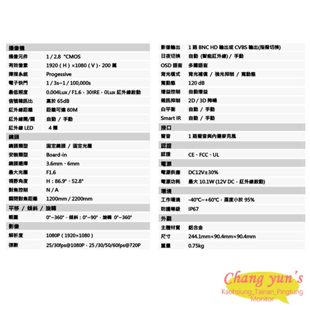 Dahua大華 DH-HAC-HFW2241T-I8-A - 詳情1