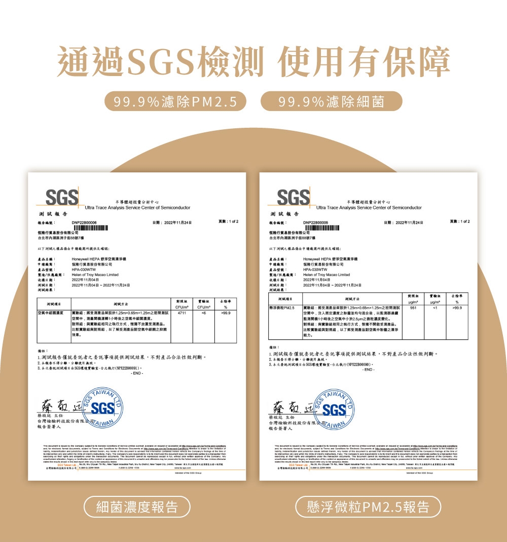 Honeywell HPA-030WTW - 詳情14