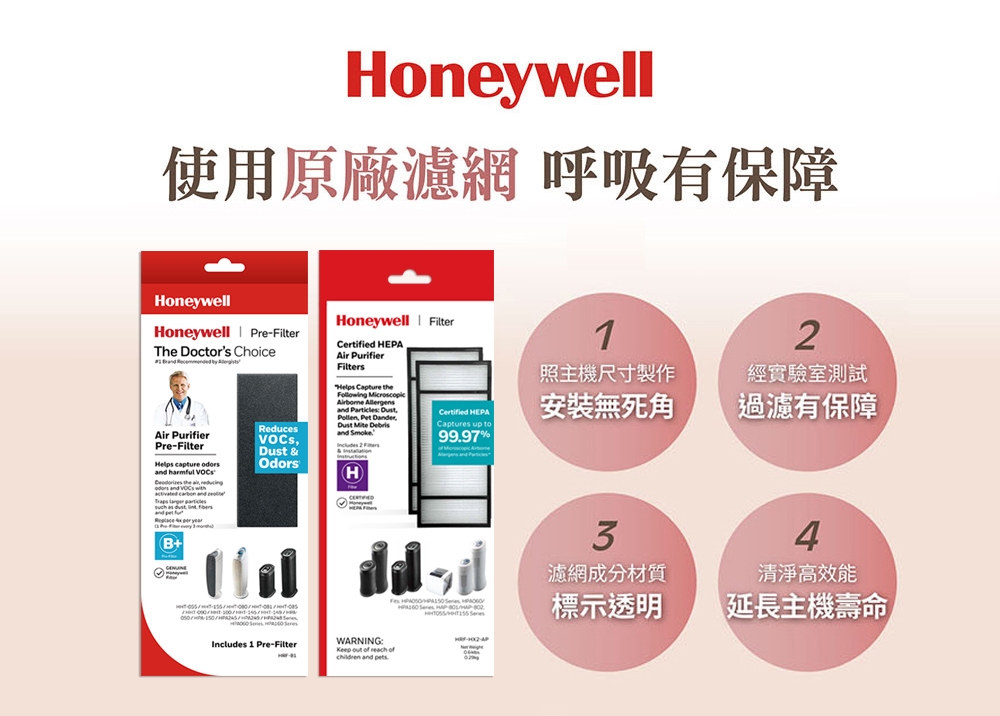 Honeywell HRF-HX2-AP - 詳情2