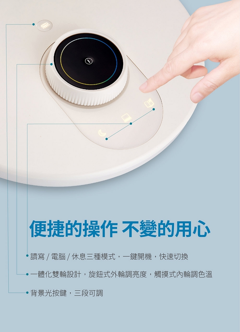 PHILIPS飛利浦 PD002 - 詳情5