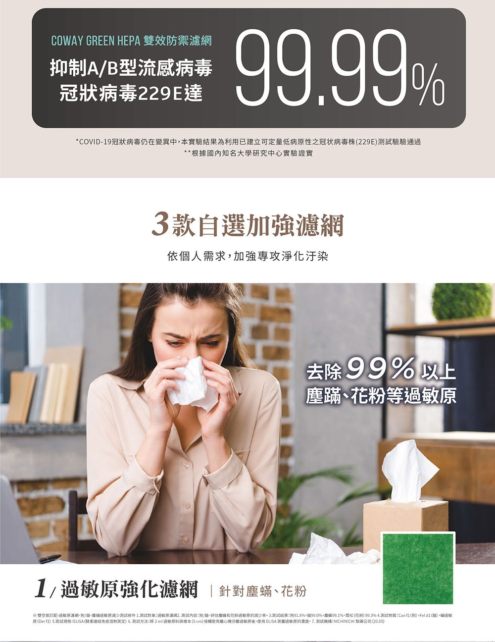 Coway AP-2023K - 詳情13