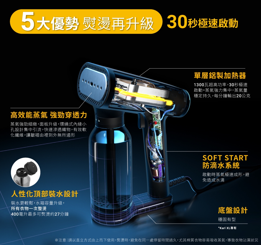 SteamOne Karl XL - 詳情4