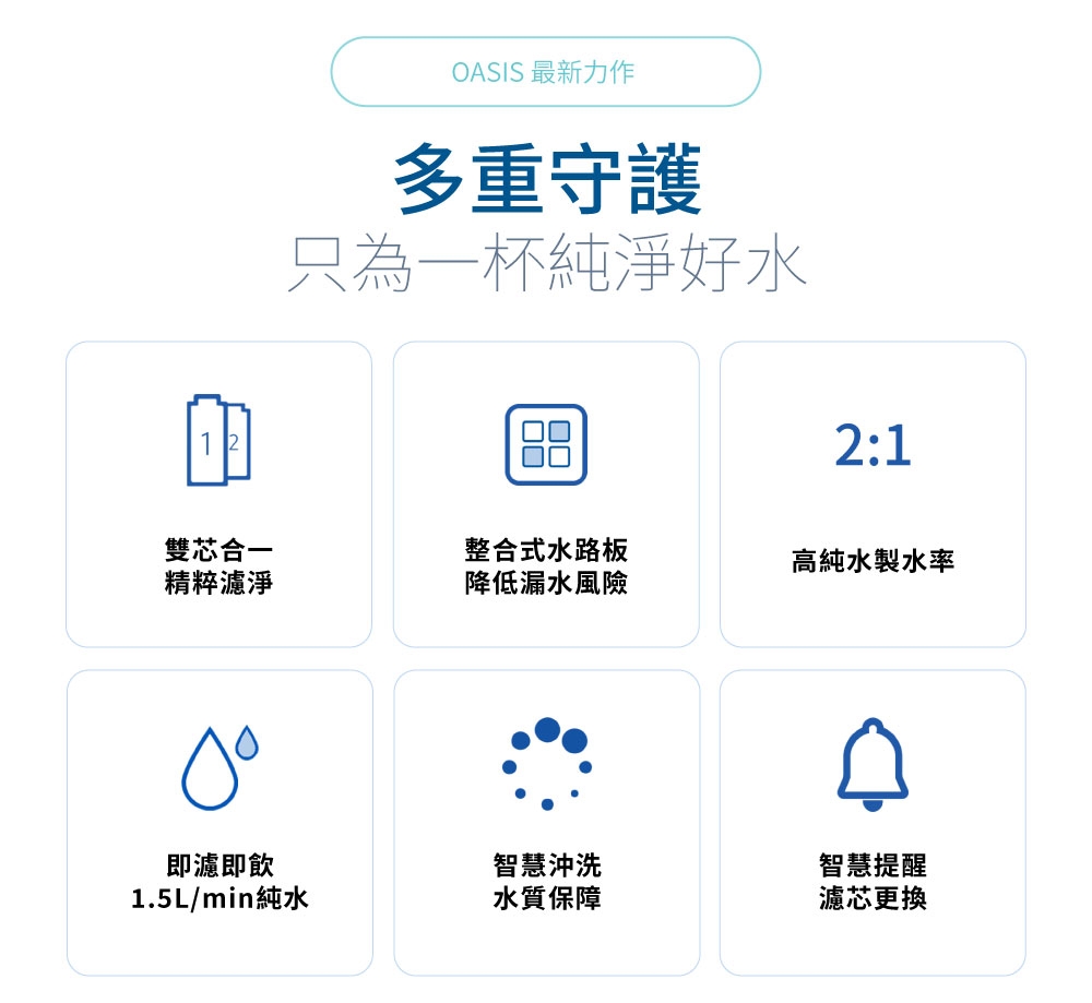 OASIS 600G - 詳情8