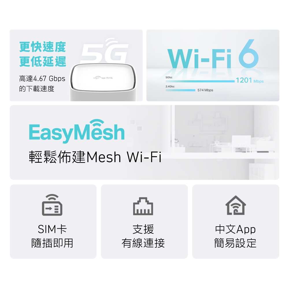 TP-Link Archer NX200 5G/4G LTE AX1800 雙頻Gigabit WiFi 6無線網路路由器(Wi-Fi 6分享器/ SIM卡) | 分享器/路由器| Yahoo購物中心