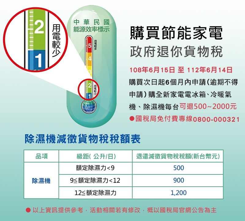 Mabe美寶 MPER70LW - 詳情11