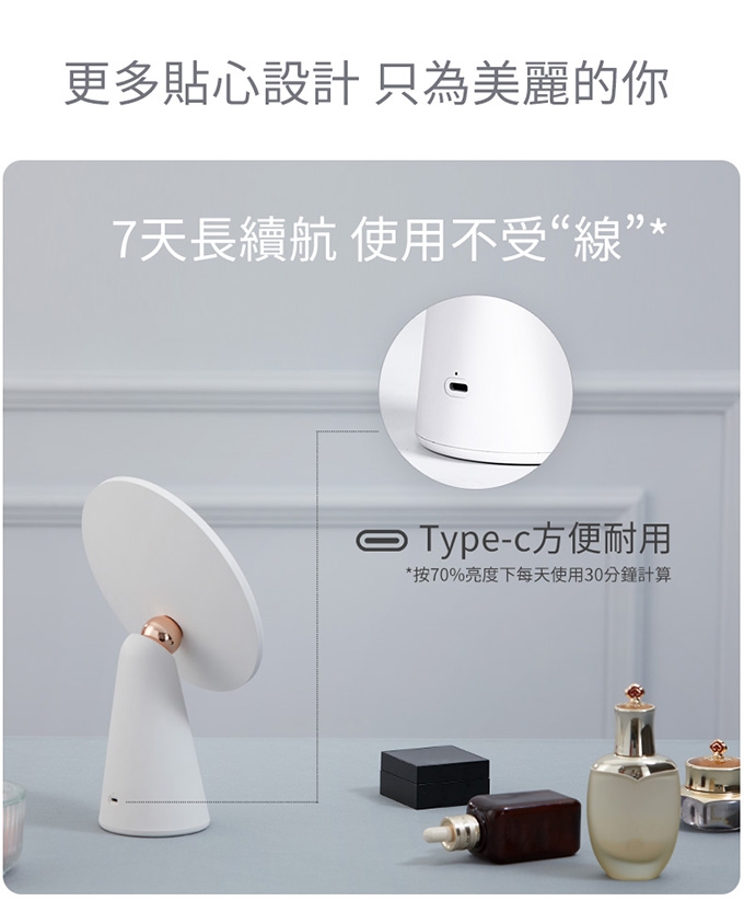 PHILIPS飛利浦 PO011 - 詳情4