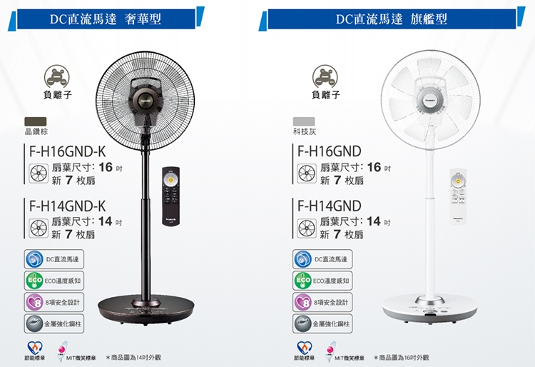 Panasonic國際牌 F-H16GND - 詳情2