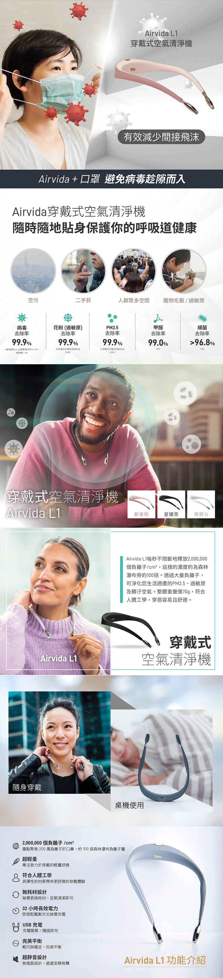 Airvida L1 - 詳情1