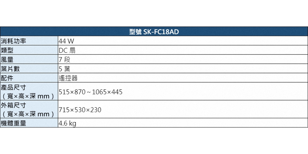SAMPO聲寶 SK-FC18AD - 詳情2