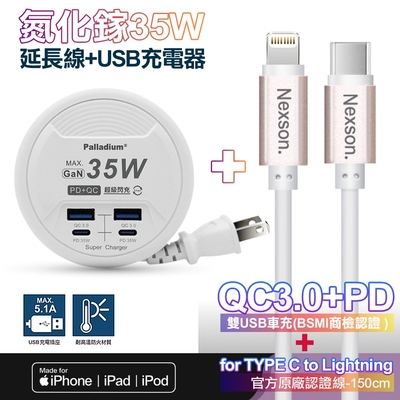 【Palladium-UB-26】35W閃充 PD+QC3.0 4Port 35W氮化鎵 閃充+NEXSON 蘋果認證 Type-C to Lightning-玫瑰金色