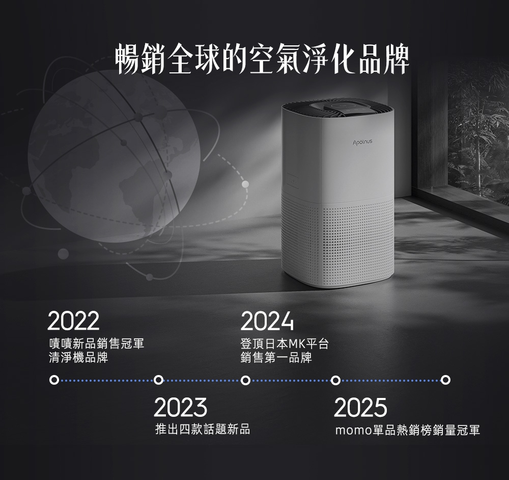 Apolnus波那斯 Ultra S7 - 詳情10