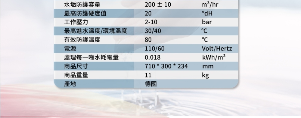 BWT德國倍世 AQA NANO - 詳情4