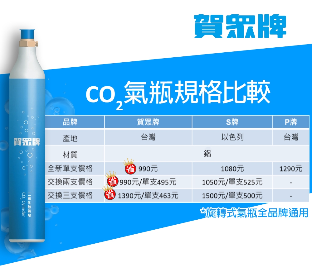 賀眾牌 UR-3602AW-1 - 詳情10