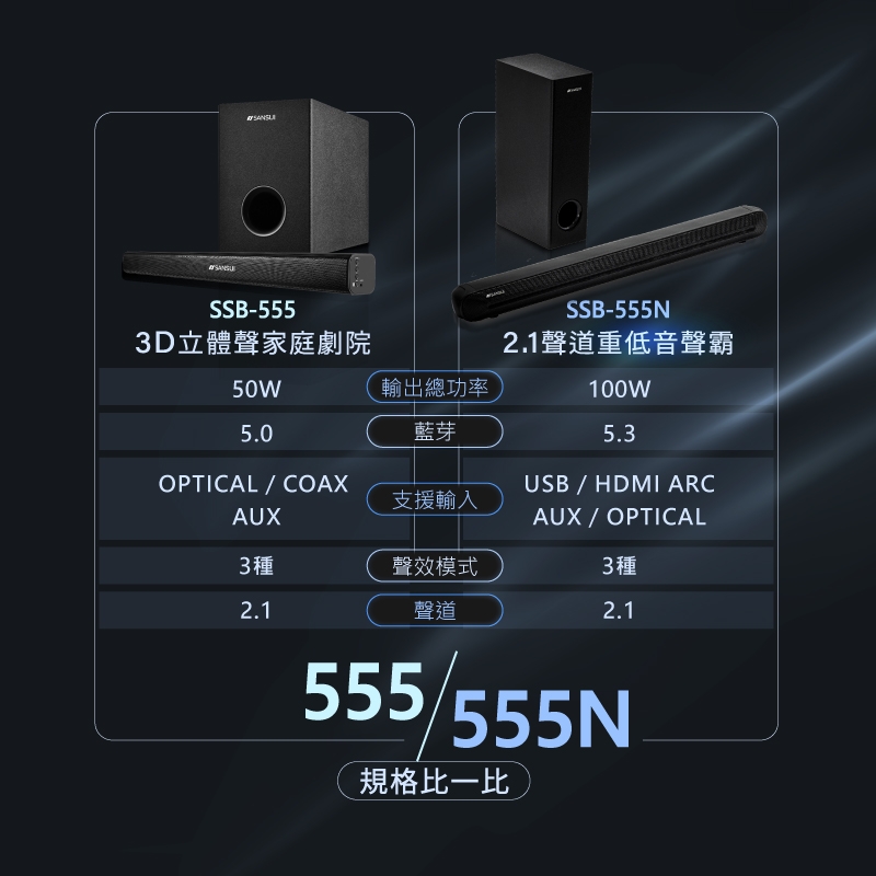 SANSUI山水 SSB-555N - 詳情1