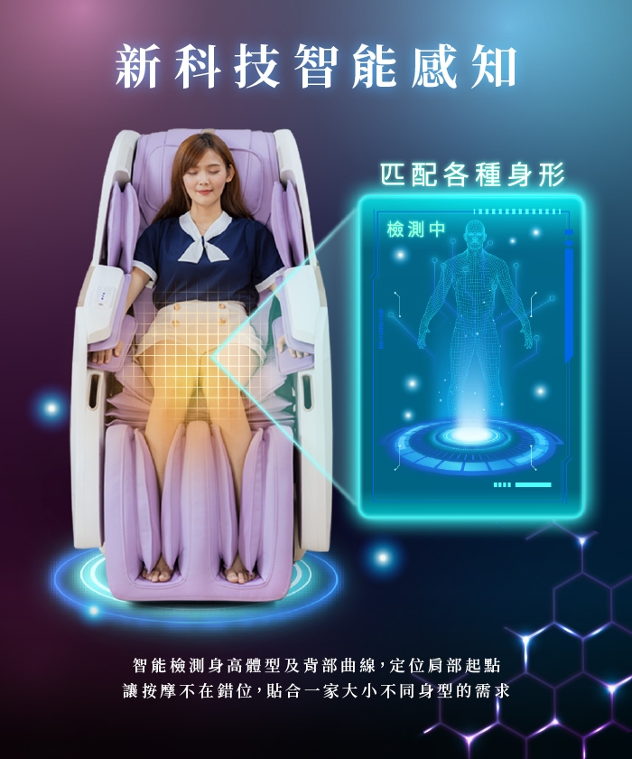 berest MC510 - 詳情11