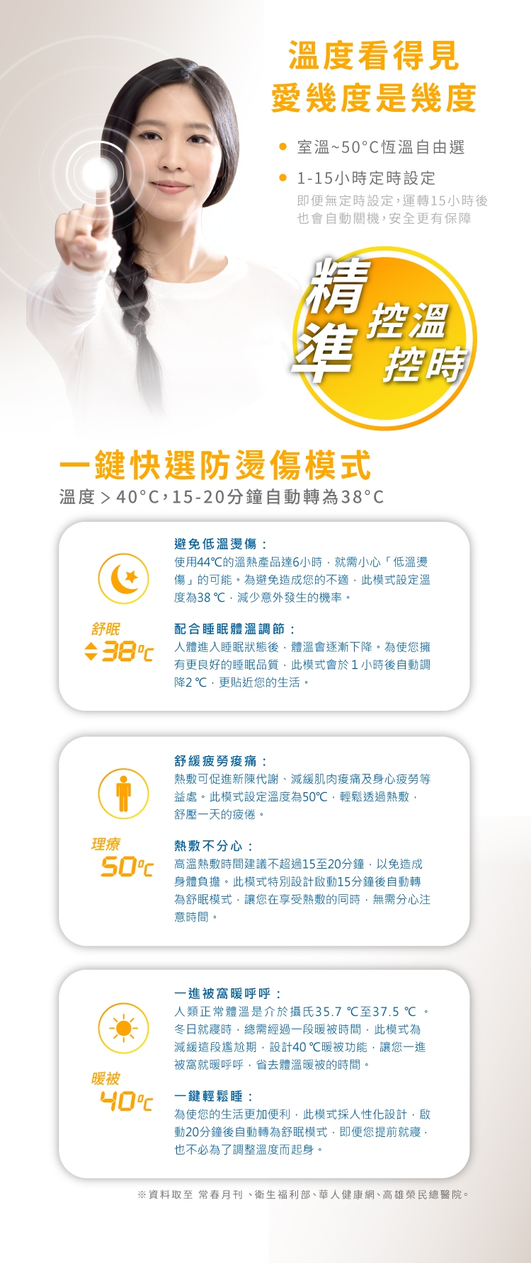 COMESAN康森 CS01 - 詳情8