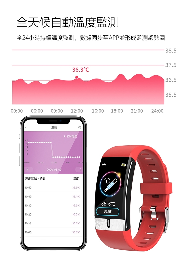 JSmax ST-E66 PLUS - 詳情8