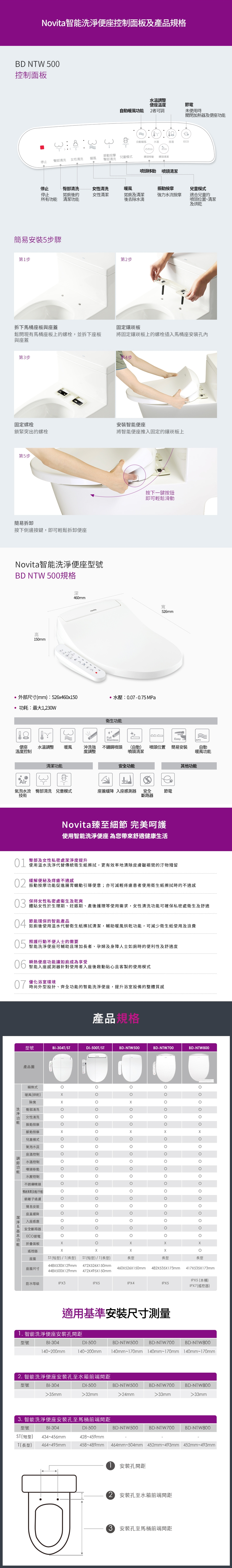 novita諾維達 BD-NTW500 - 詳情2