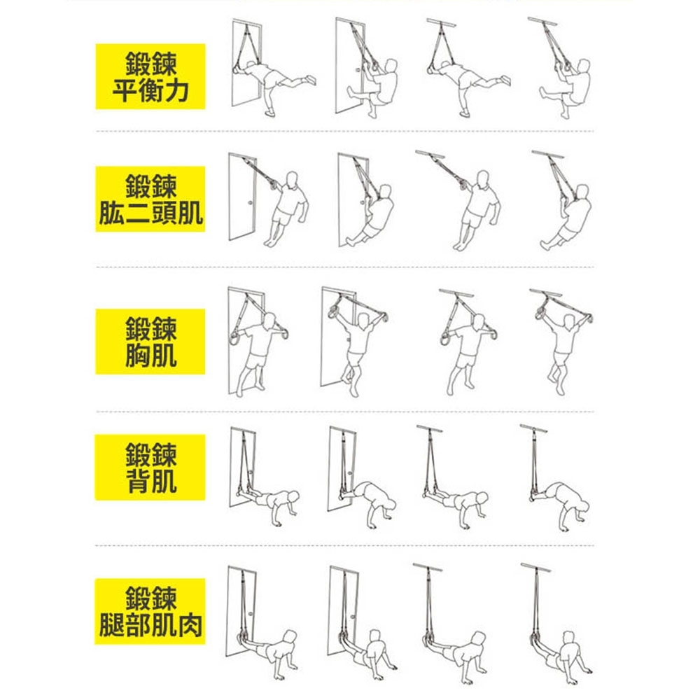 Nopeasti諾比TRX懸吊式訓練繩/拉力繩/阻力繩/健身繩| 健康步道墊| Yahoo購物中心