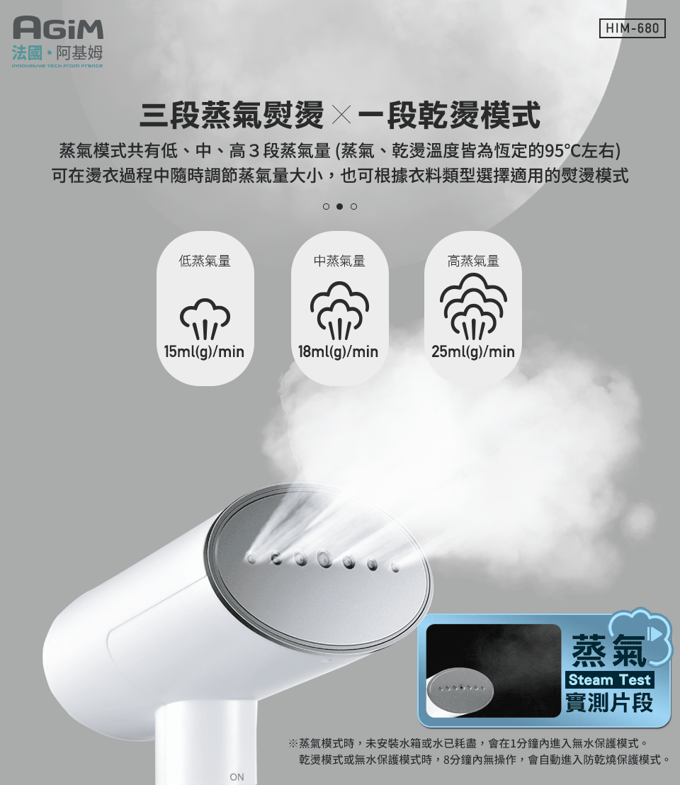 AGiM阿基姆 HIM-680 - 詳情13