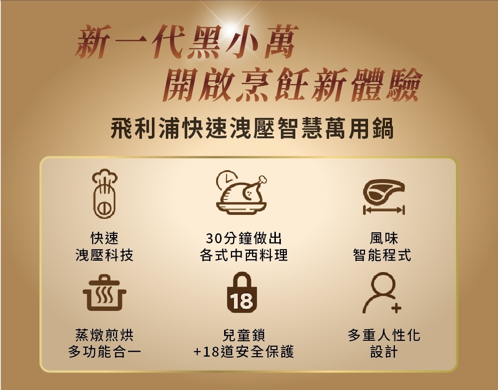 PHILIPS飛利浦 HD2151 - 詳情18