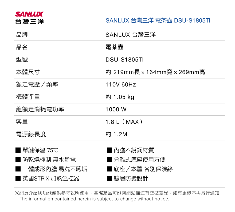 SANLUX台灣三洋 DSU-S1805TI - 詳情2