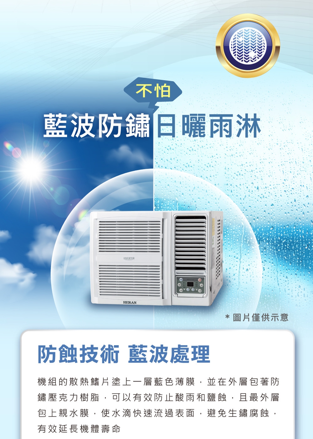 HERAN禾聯 HW-GT41 - 詳情7