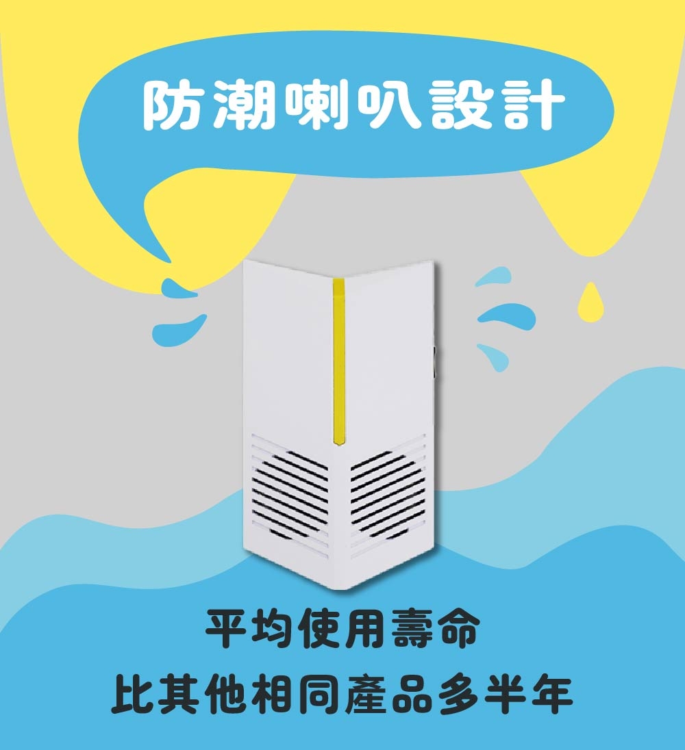 DigiMax UP-11R - 詳情6