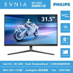 PHILIPS 32M2N6800MW 電競螢幕(32型/UHD/240HzVA/可升降旋轉/Mini-LED