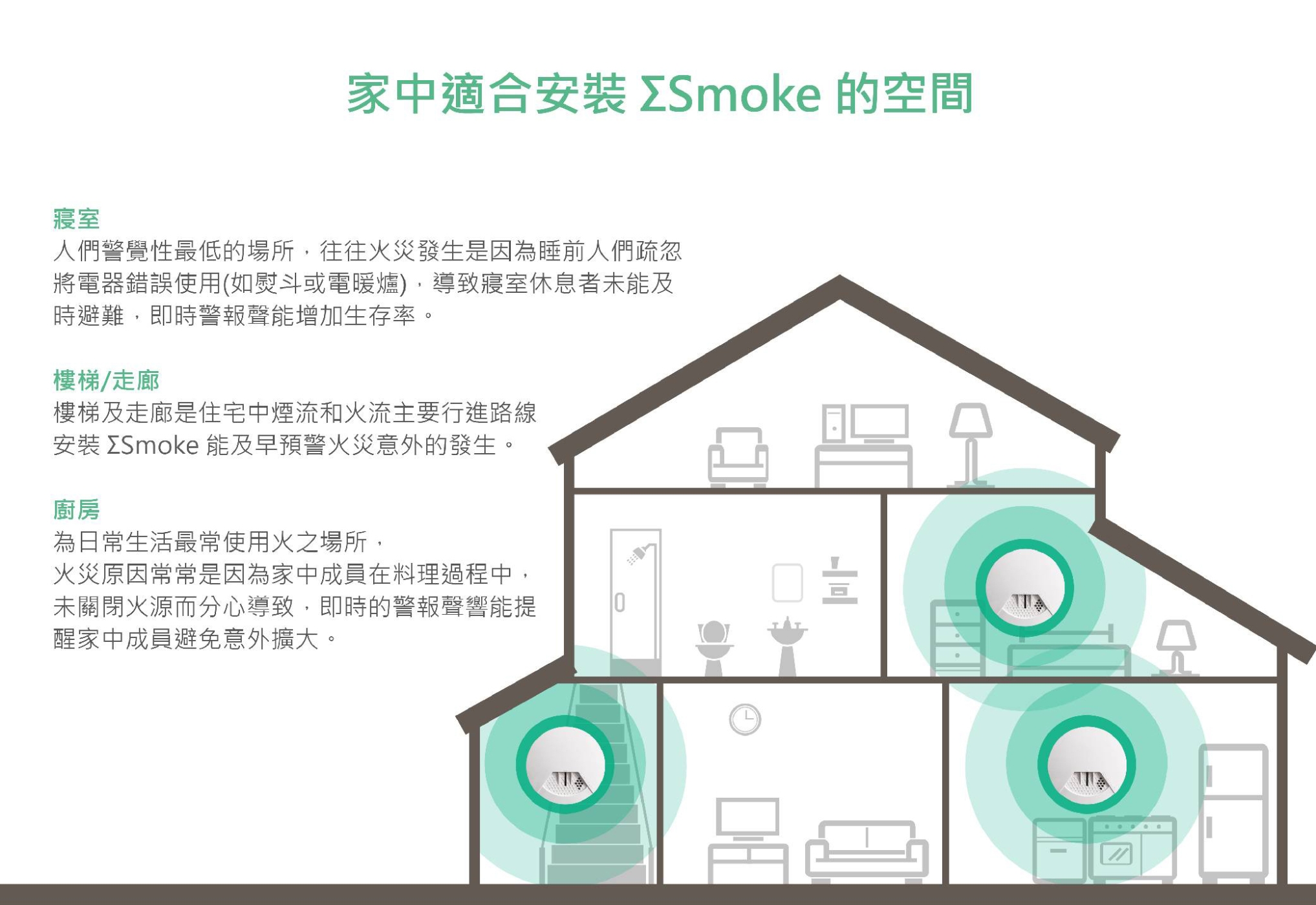 Sigma CASA西格瑪 Smoke - 詳情6