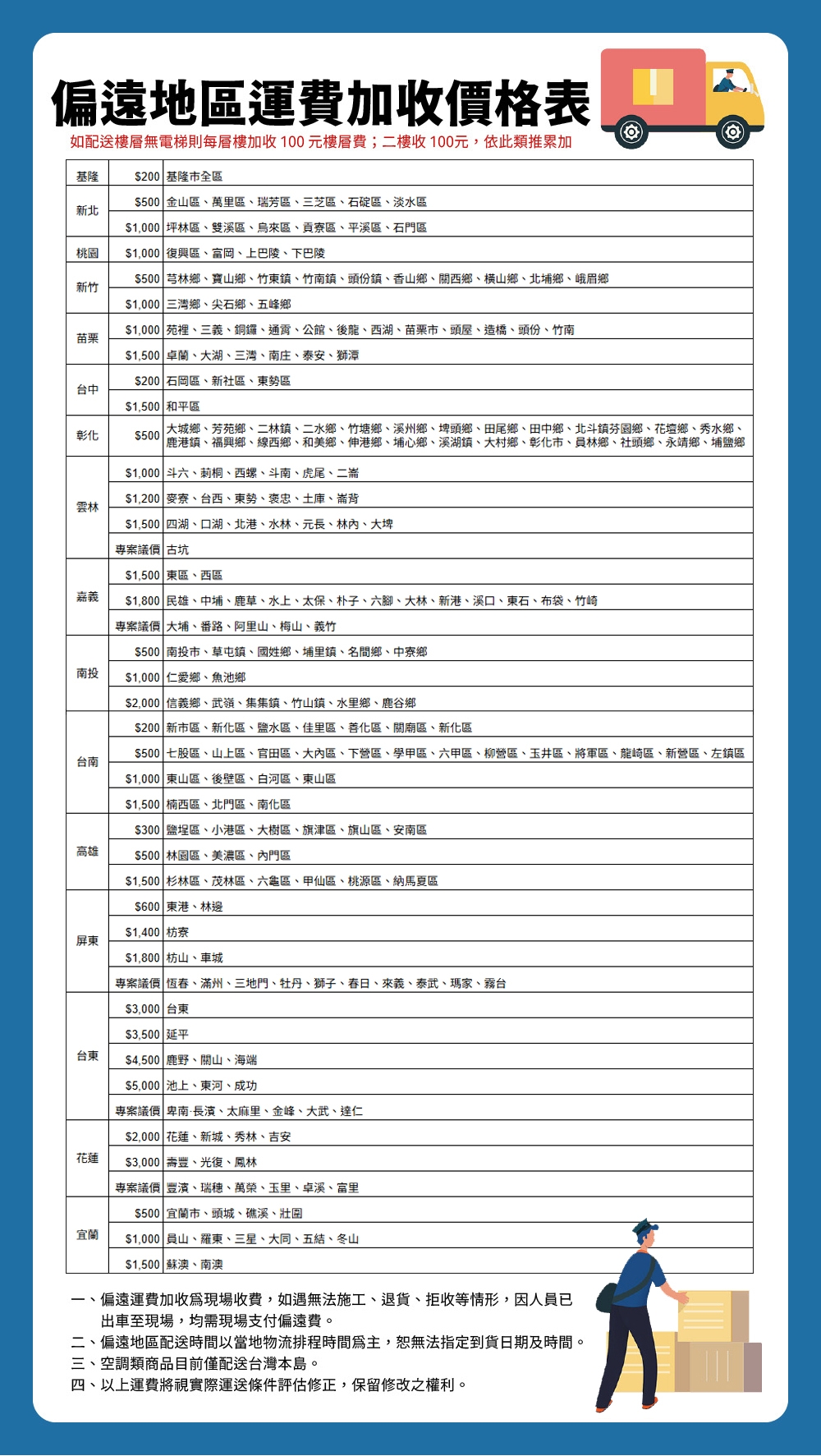 YAMADA日本山田 YDS-FN28H - 詳情1
