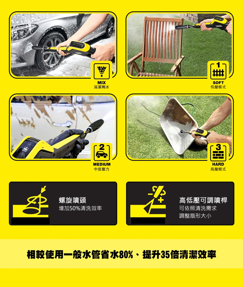 KARCHER凱馳 K5 - 詳情9