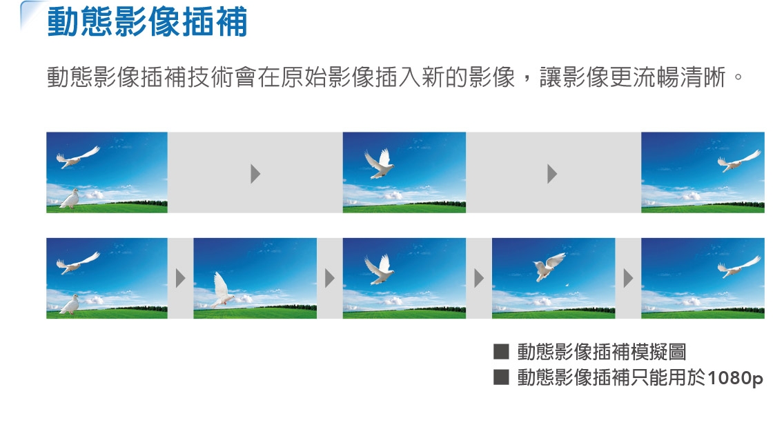 Epson愛普生 EH-TW6250 - 詳情8